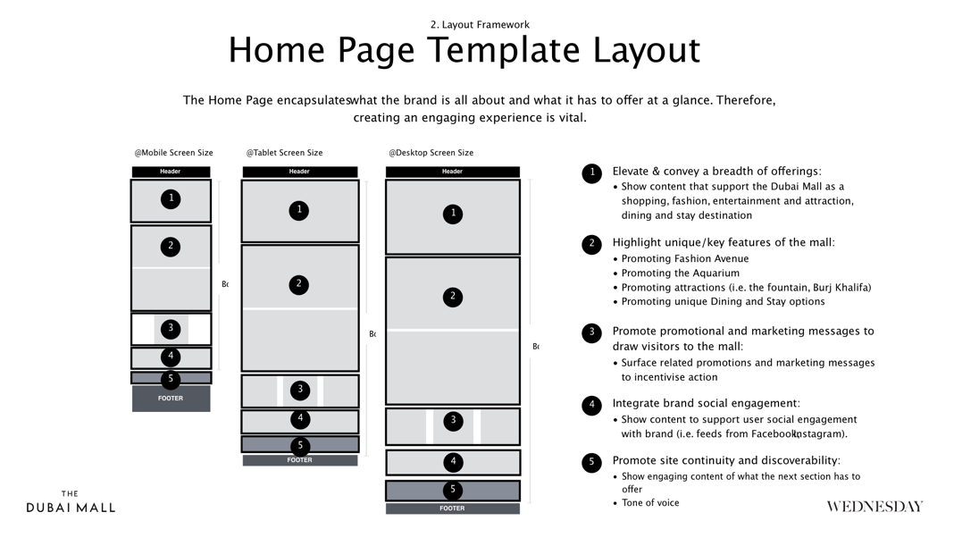 Framework_image02