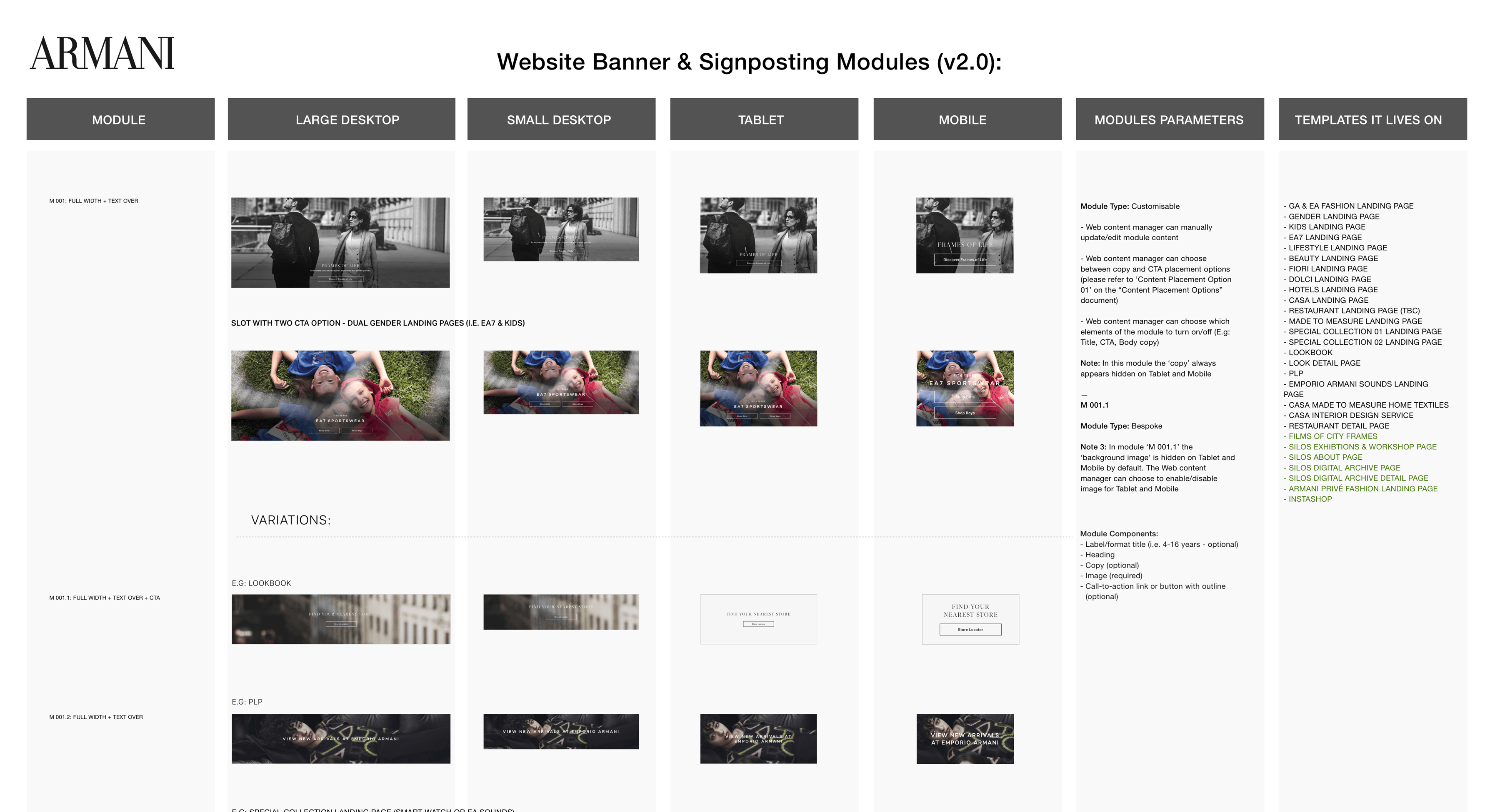 Module_List