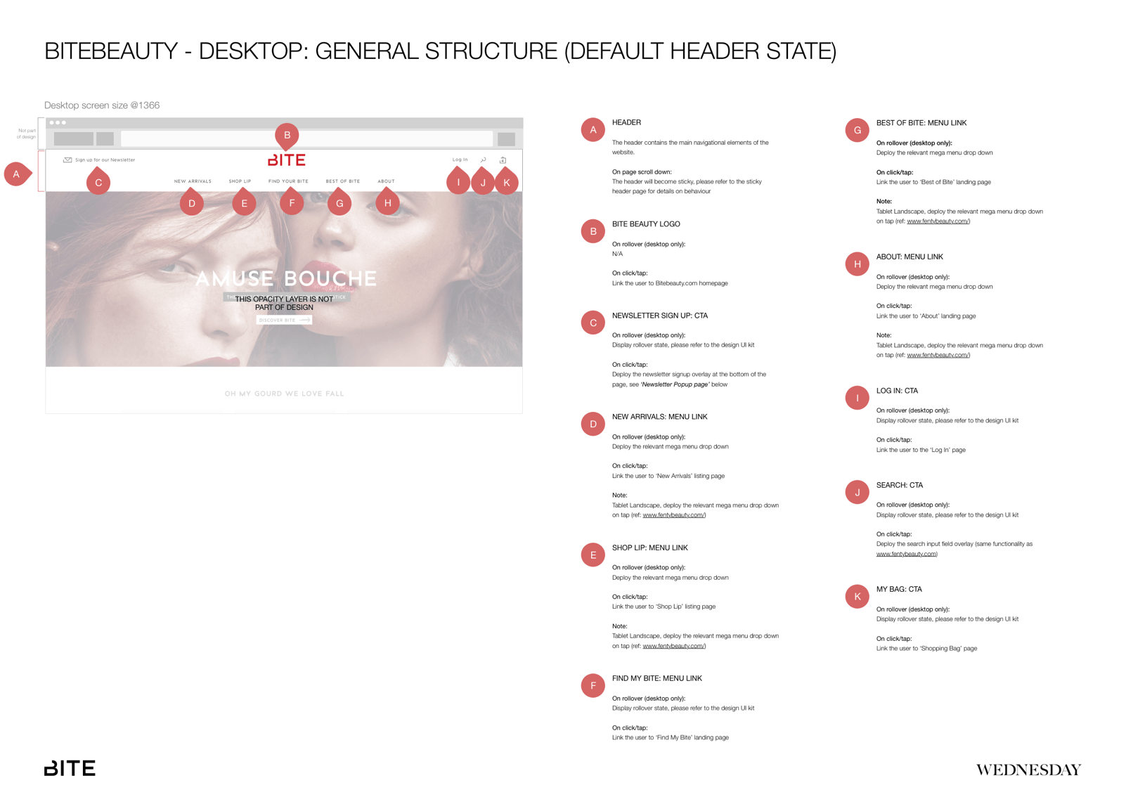 Desktop_Nav_annotations_image