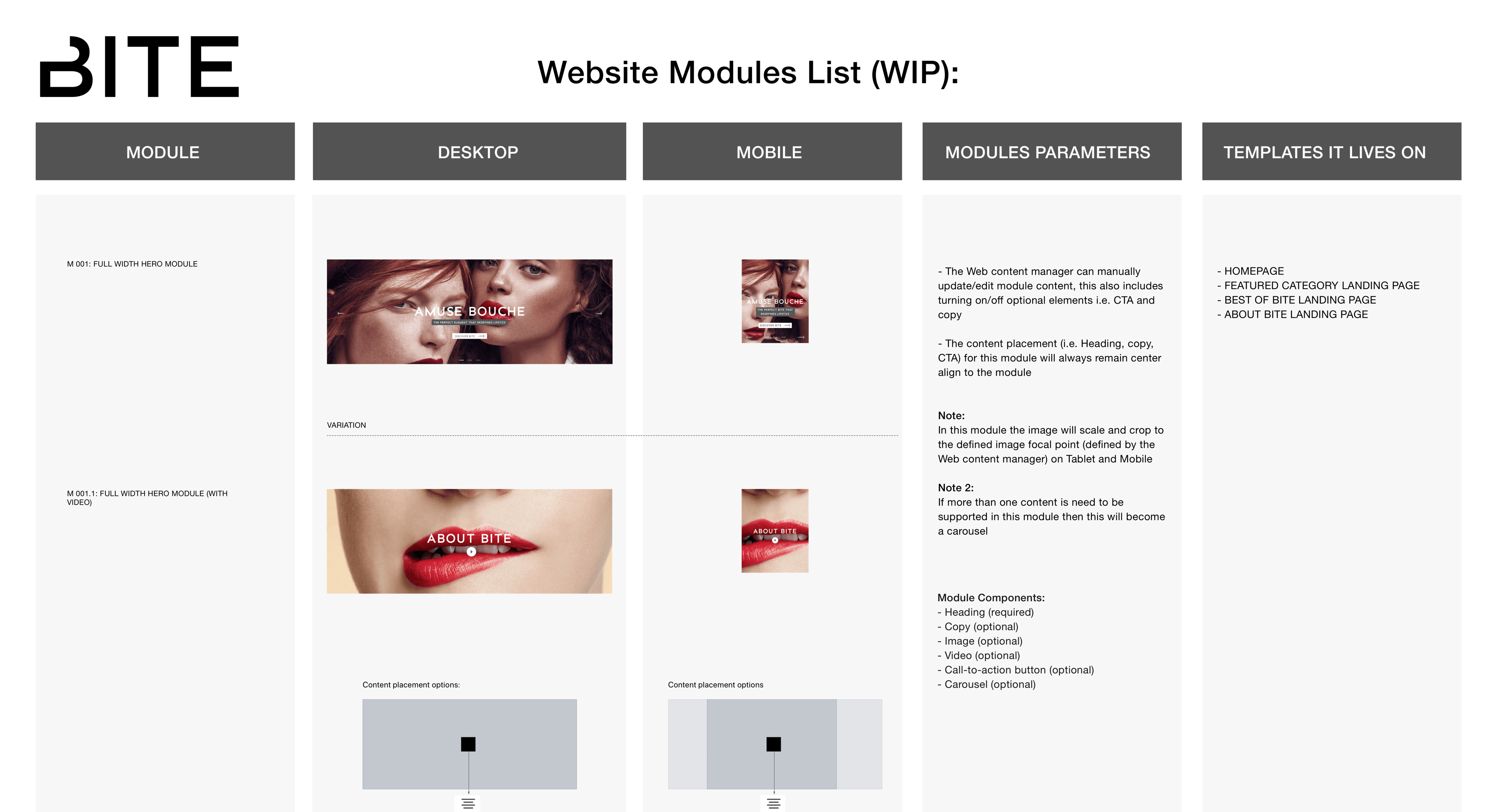 BiteBeauty_Module_List